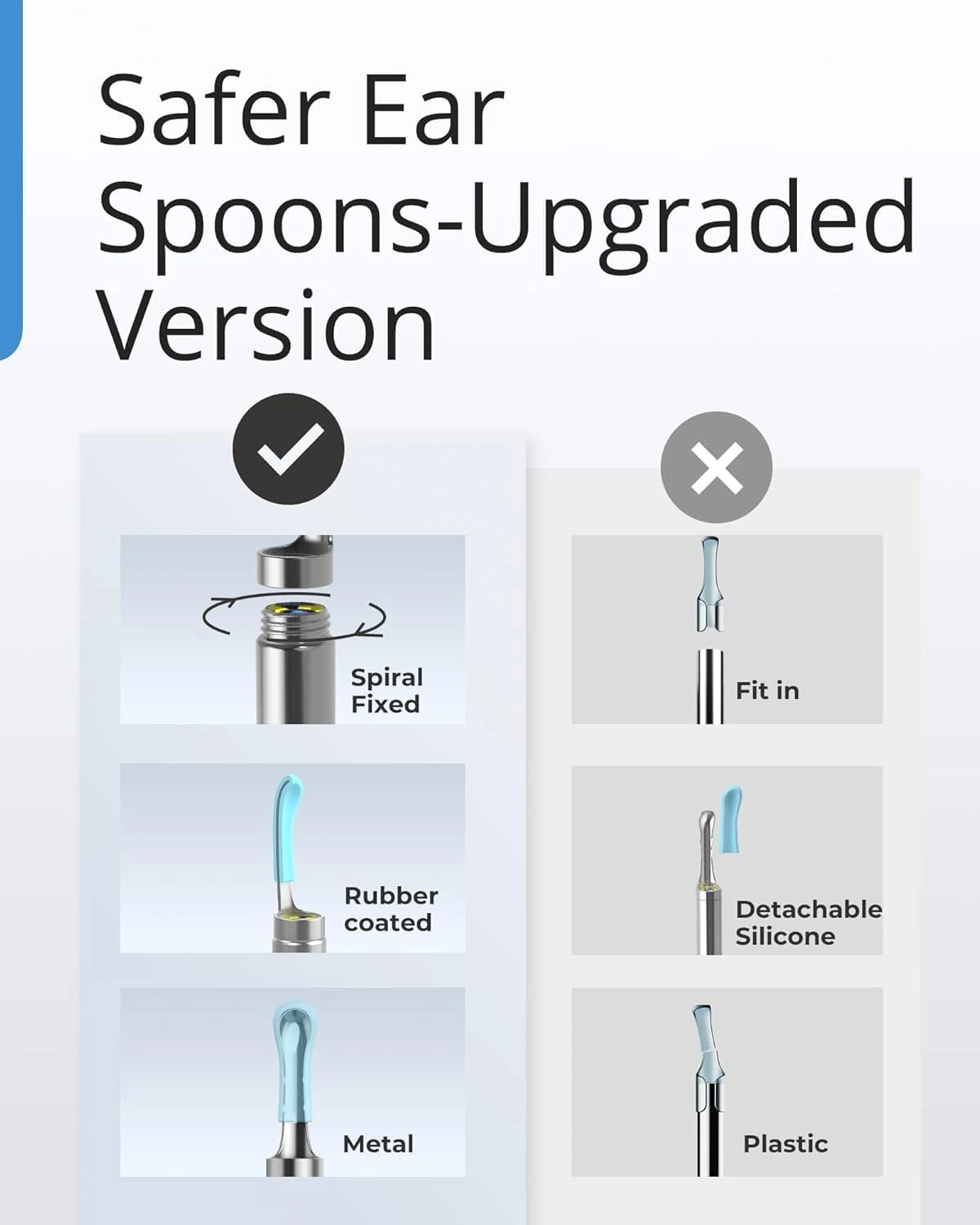 گوش پاککن هوشمند شیائومی Bebird R1