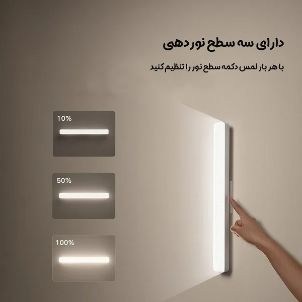 چراغ مطالعه مگنتی شیائومی